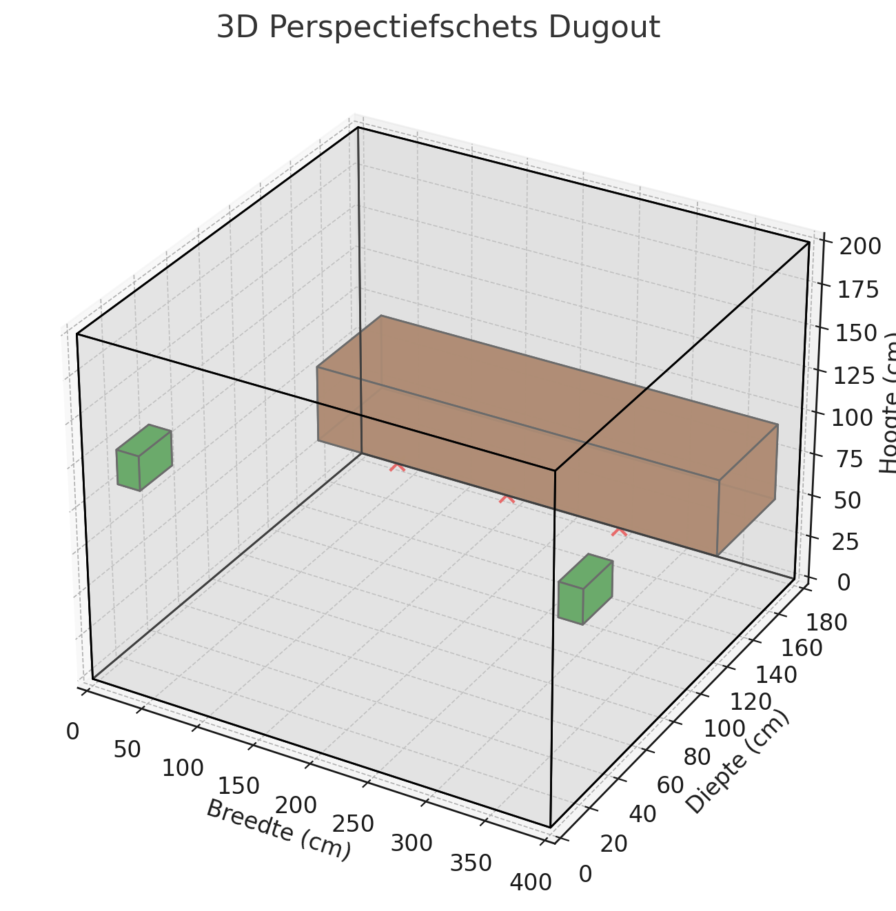 Uitvoerafbeelding